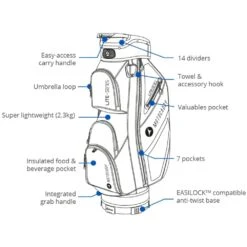 Motocaddy 2022 Lite Series Golf Cart Bag -Every Golf Day Store 4A9B77A8 0BC9 C06B AA565318DCBBED23