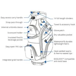 Motocaddy 2022 Dry Series Golf Cart Bag -Every Golf Day Store 4C10C441 BED9 8F5D 009027F2533250D1